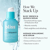 Drench & Quench Hydrating Serum