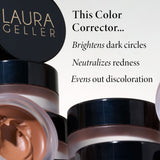 Cancel-n-Conceal Product Benefits