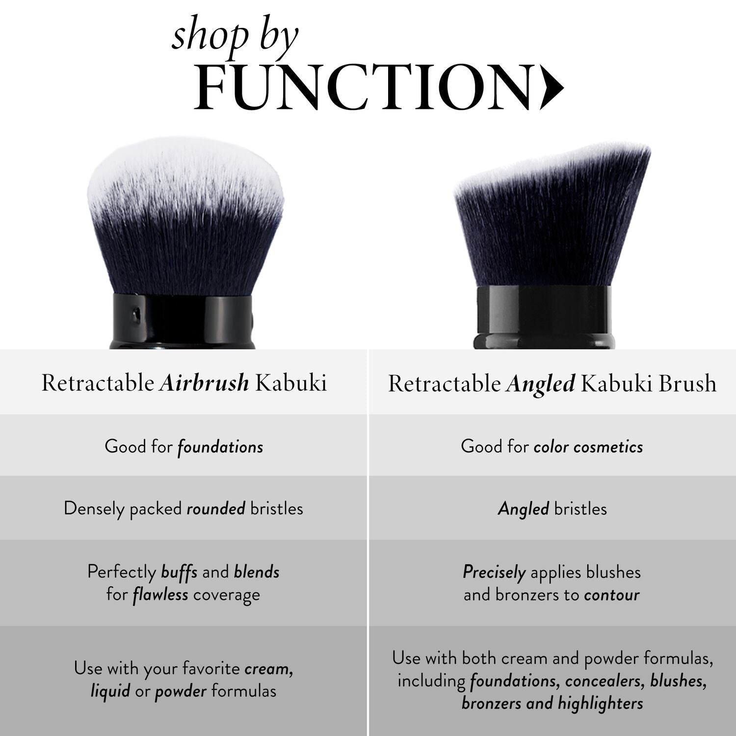 Retractable Angled Kabuki Brush Laura Geller Beauty