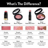 comparison chart