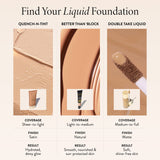 Laura Geller Find Your Liquid Foundation Comparison Chart