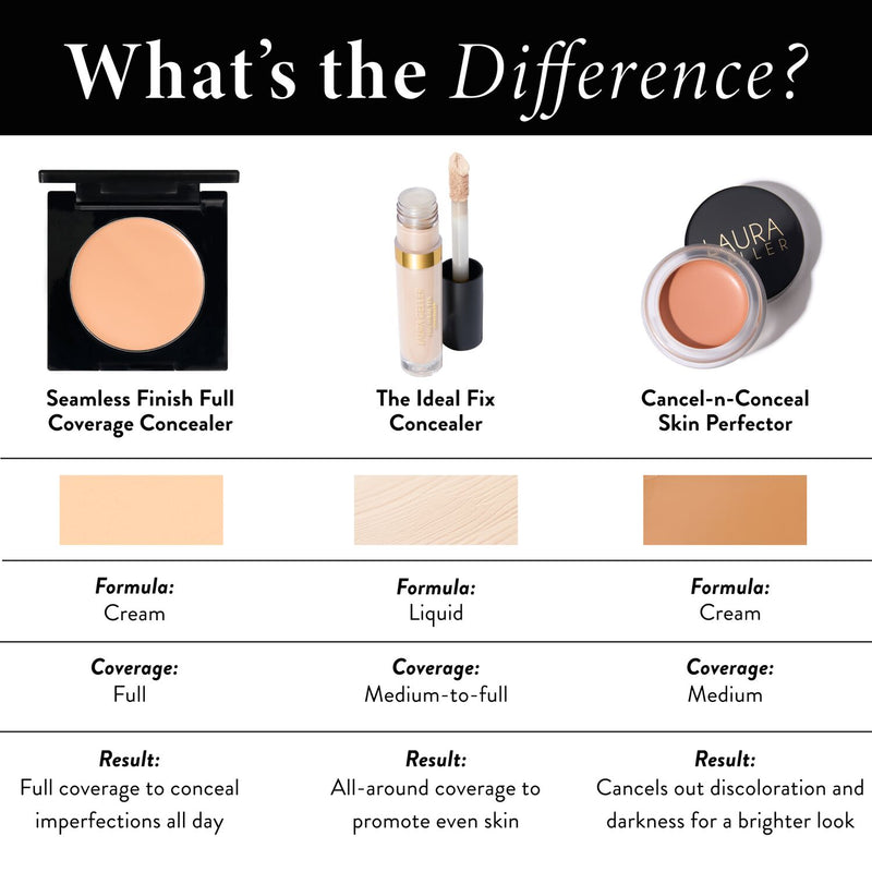 Seamless Finish Full Coverage Concealer