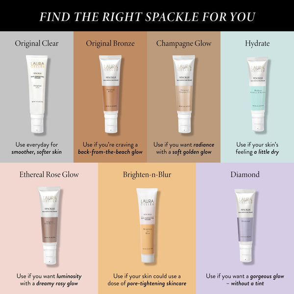 Laura Geller Spackle Skin Perfecting Primers Comparison Chart