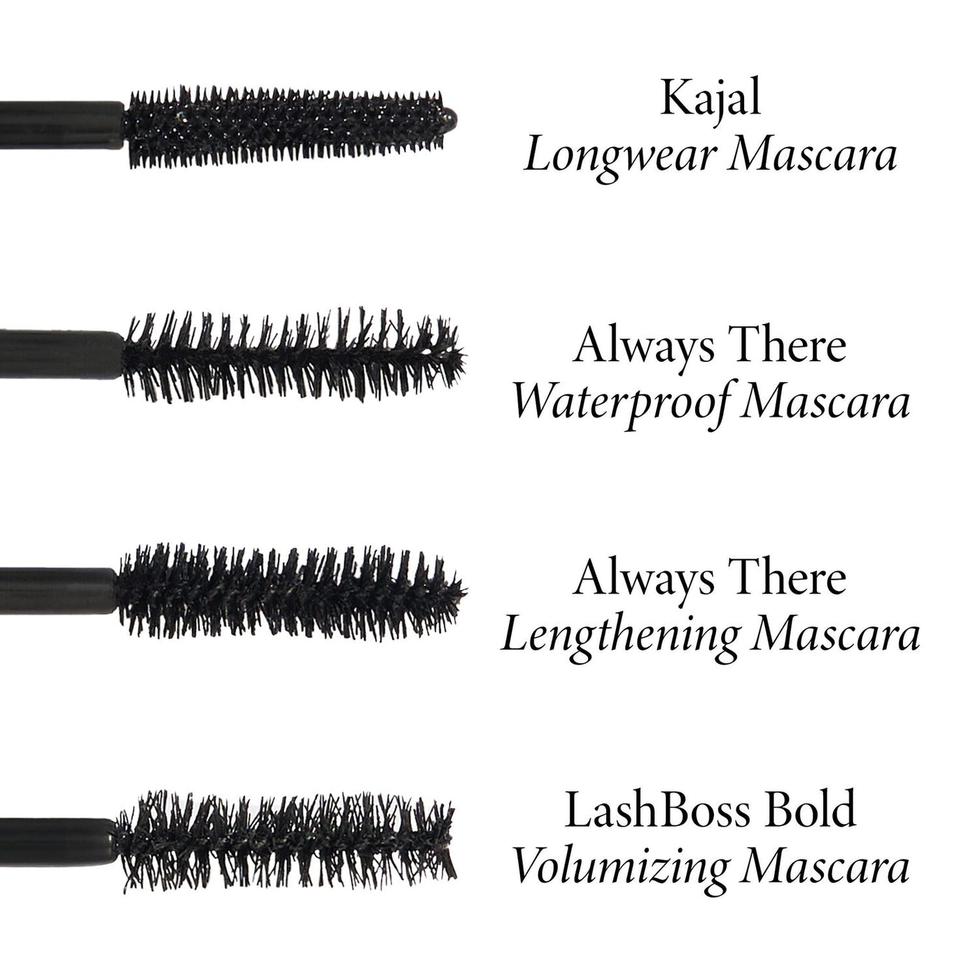 Kajal Longwear Mascara – Laura Geller Beauty